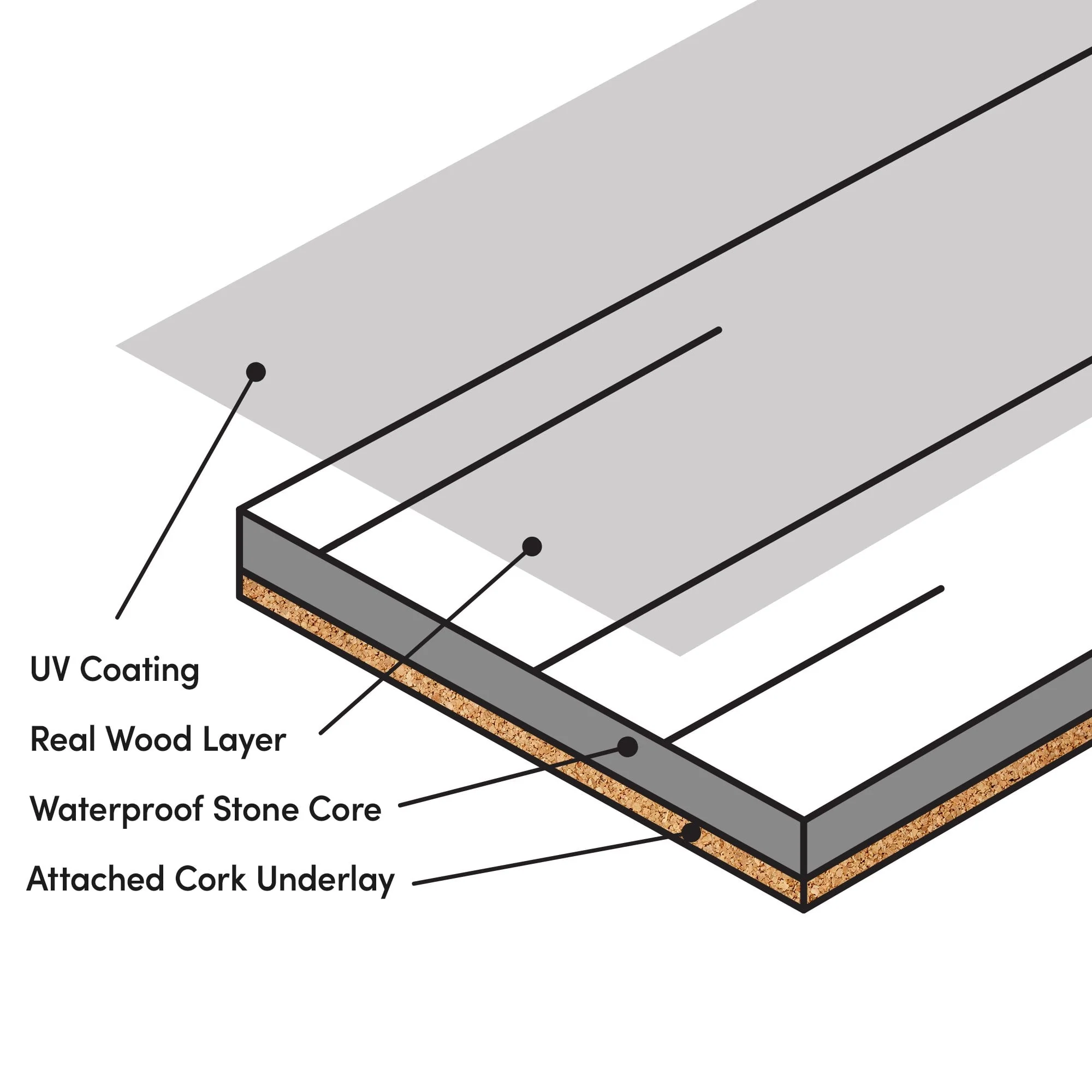 Dune Oak Herringbone - HydroShield Waterproof Engineered Real Wood Flooring - Image 4